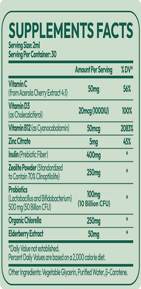 Ingredients List